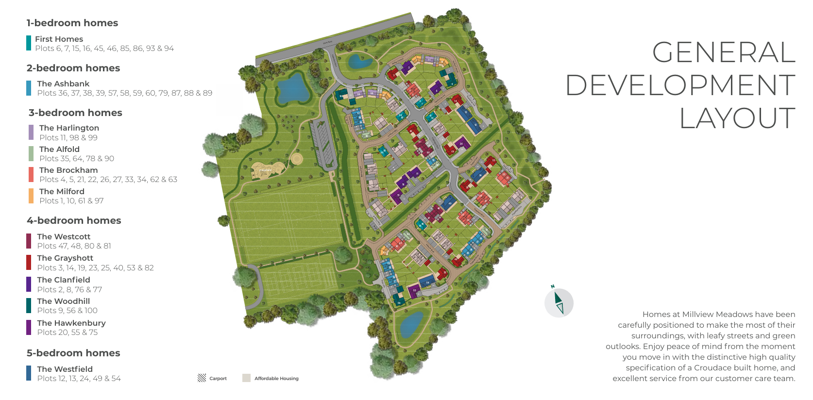 Layout